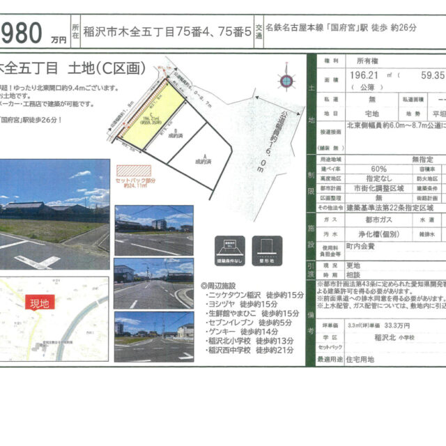 物件情報画像の説明
