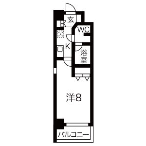 物件情報画像の説明